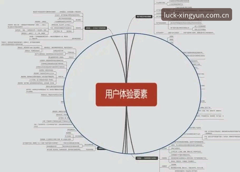 杏运体育在线的5项核心技术评测：从版本迭代到用户体验的深度对比分析